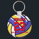 Volleyball Player-teamet Nyckelring<br><div class="desc">En perfekt för sportfantaster,  idrottsmän,  spelare,  tränare eller kapten i basebolllaget. Du kan anpassa ordalydelsen så att den passar alla evenemang med det här idrottstemat,  oavsett om det är födelsedag,  mästerskap firande eller vinnande party.</div>