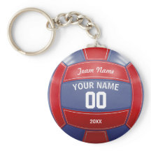 Volleyball Player's Namn Year Team Red and Blue