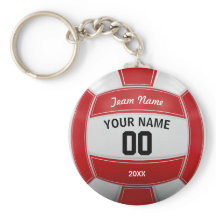 Volleyball Player's Namn Year Team Red