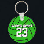 Volleyball Sports Team Keychain Anpassa Färg Nyckelring<br><div class="desc">En coola och färgstark nyckelkedja för idrottsteman som gåva till familjer och vänner. Volleyball-nyckelkedja med personlig namn och spelarnummer. En underbar souvenir för volleyball-tränare,  kapten och spelare. Du kan anpassa bakgrunden färg till färg som du vill ha.</div>