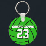 Volleyball Sports Team Keychain Anpassa Färg Nyckelring<br><div class="desc">En coola och färgstark nyckelkedja för idrottsteman som gåva till familjer och vänner. Volleyball-nyckelkedja med personlig namn och spelarnummer. En underbar souvenir för volleyball-tränare,  kapten och spelare. Du kan anpassa bakgrunden färg till färg som du vill ha.</div>