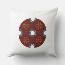 Volym 4:s kaleidoskop del 3