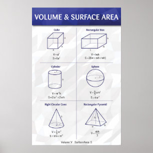 Volym Poster