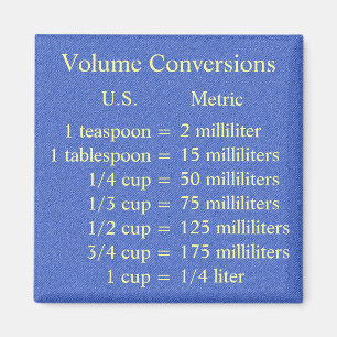 Volymomvandlingsmagnet Magnet