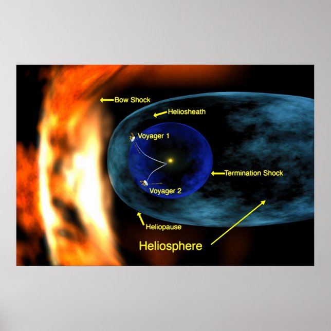 Voyager 1 & 2 Entering Heliosheath Region of Space Poster (Framsidan)