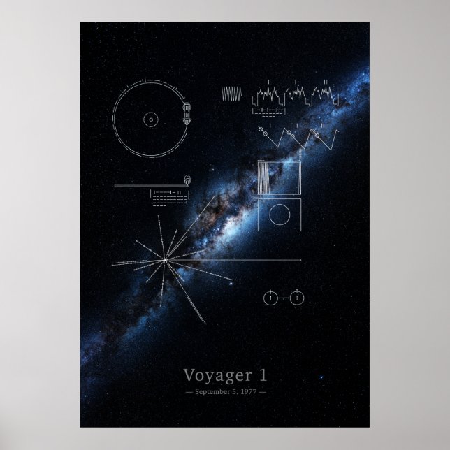 Voyager 1 plaque & Milky Way galaxy panorama Poster (Framsidan)