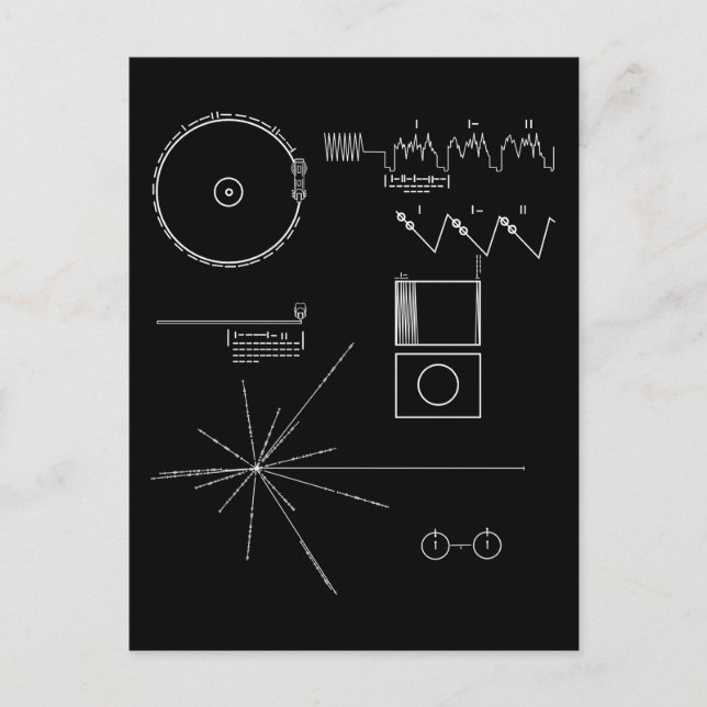 Voyager-meddelande Vykort (Framsida)