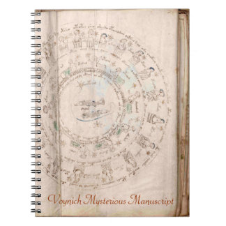 Voynich mystiskt manuskript anteckningsbok