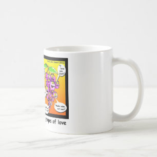 Vredens druvor, kärlek & krig Roliga presenter & t Kaffemugg