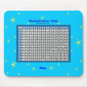 Vridna stjärnor Mousepad Musmatta