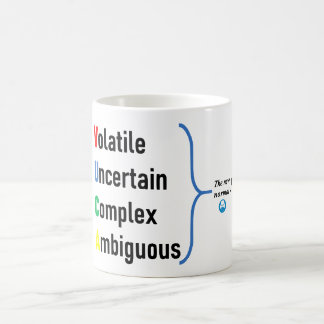 VUCA-mugg Kaffemugg
