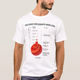 Vulkaniskt Explosivity index (VEI) (geologi) Tee Shirt