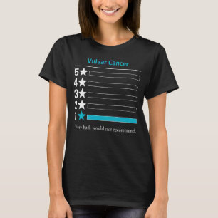 Vulvar Cancer Mycket dåligt, skulle inte rekommen T Shirt