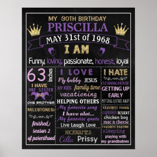 Vuxen-tårta-smash-tecken för party-chalkboard 30 poster