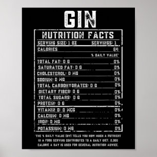 Vuxnor Funny Nutrition Facts Matching Group Merch Poster