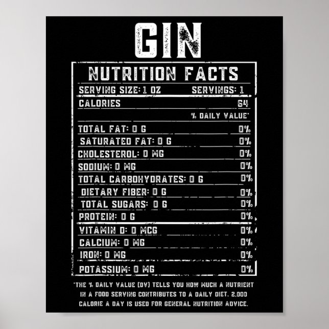 Vuxnor Funny Nutrition Facts Matching Group Merch Poster (Framsidan)