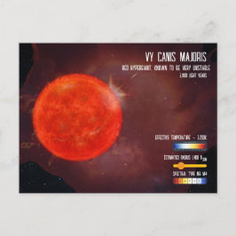 VY Canis Majoris Röd Hyperjättestjärna Infografik Vykort
