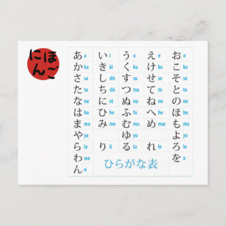 vykort för Hiragana-diagram
