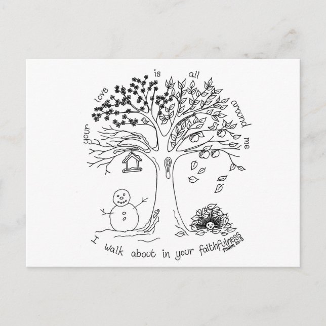 vykort för inspirationcitat (Framsida)