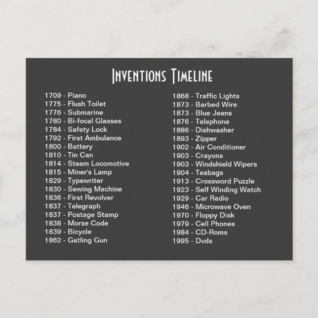 Vykort för invigningstidslinje (Framsida)