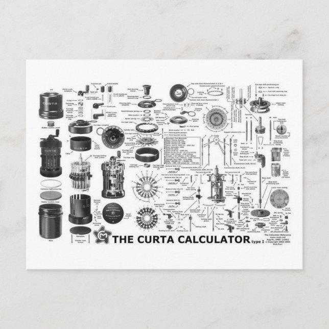 vykort för vintage (Framsida)