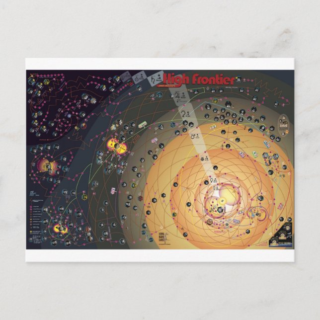 Vykort kickgränsColonization (Framsida)