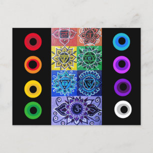 Vykort med de 7 Chakras
