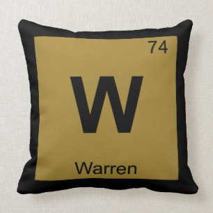 W - Warren Michigan Chemistry Periodic Bord City Kudde