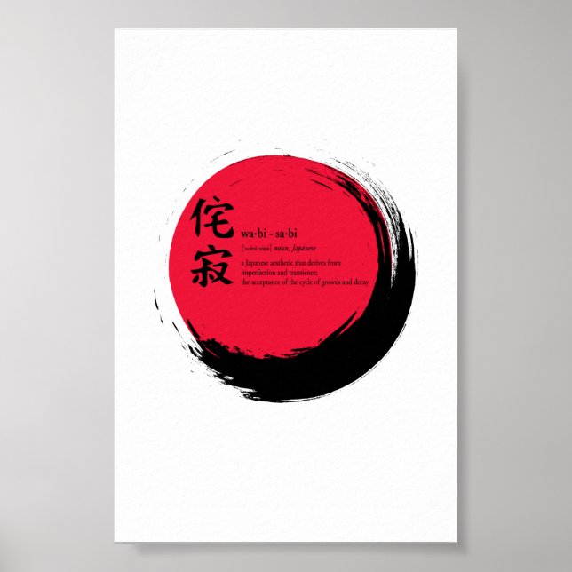 Wabi-Sabi-definition Poster (Framsidan)