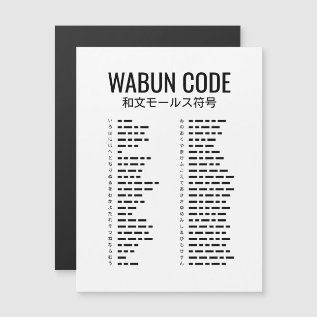 Wabun Code (和文モールス符号) – Japanese Morse Code (Fram/baksida)