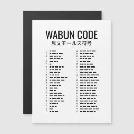 Wabun Code (和文モールス符号) – Japansk Morsekod