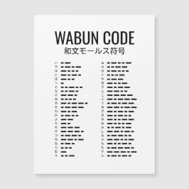 Wabun Code (和文モールス符号) – Japansk Morsekod
