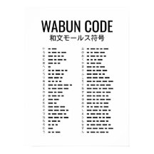 Wabun-koden Japansk Morsekod