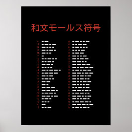 Wabun-morse-kodstabell Poster