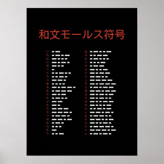 Wabun-morse-kodstabell Poster
