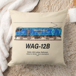 WAG-12B-lok. Indian Railways tåg Kudde