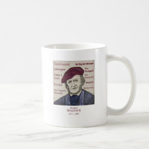Wagner Kaffemugg