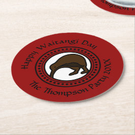 Waitangi-dagen kan redigera texten i Nya Zeeland Underlägg Papper Rund