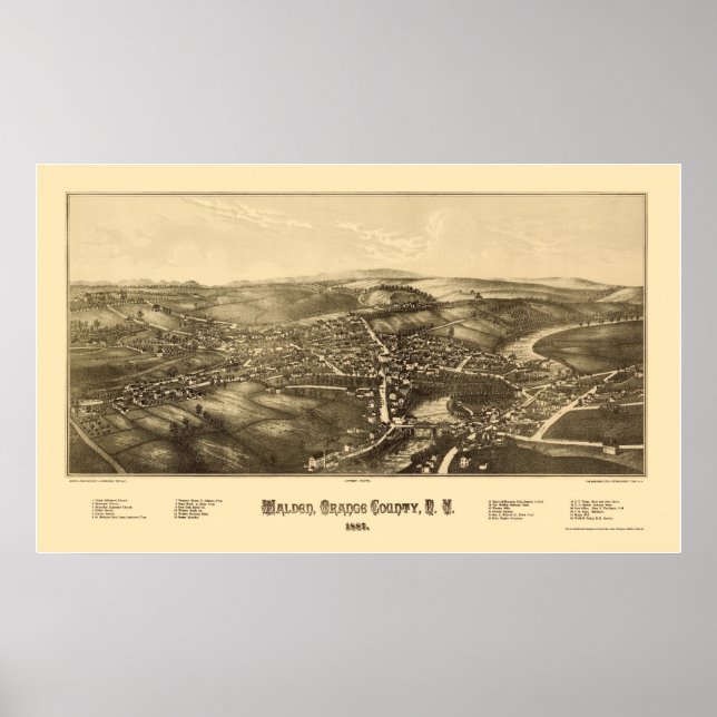 Walden, NY Panoramic Karta - 1887 Poster (Framsidan)