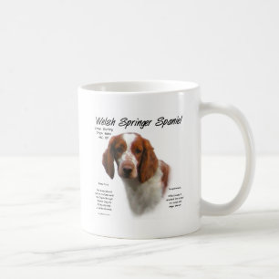 Walesisk design för historia för SpringerSpaniel Kaffemugg