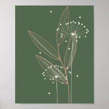 Wall Art Décor Poster tryckdekoration i hemmet