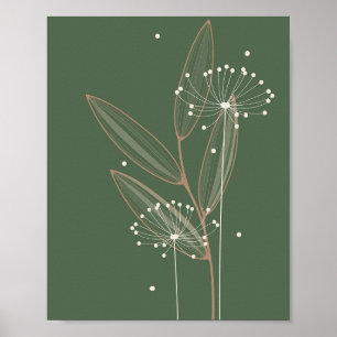 Wall Art Décor Poster tryckdekoration i hemmet