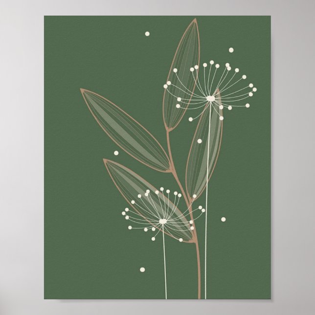 Wall Art Décor Poster tryckdekoration i hemmet (Framsidan)