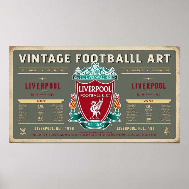Wall Art Liverpool Poster (Framsidan)