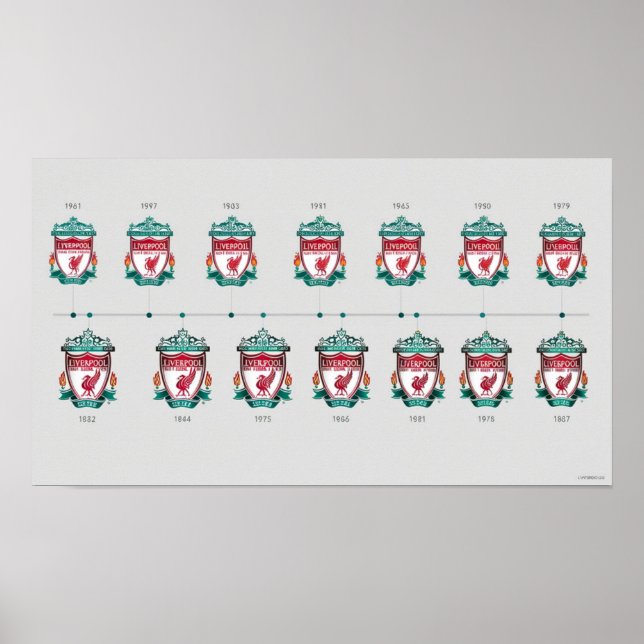 Wall Art Liverpool Poster (Framsidan)