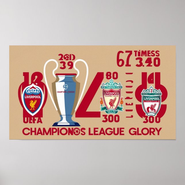 Wall Art Liverpool Poster (Framsidan)