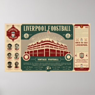 Wall Art Liverpool Poster