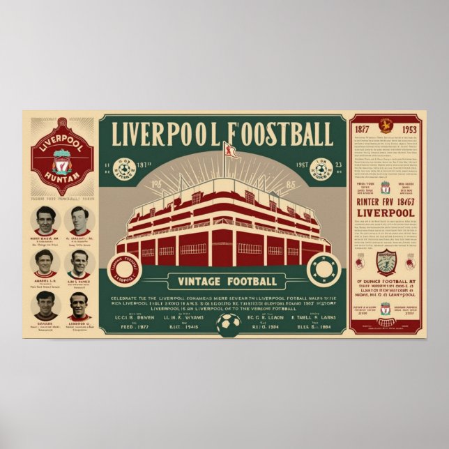 Wall Art Liverpool Poster (Framsidan)
