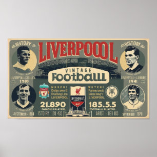 Wall Art Liverpool Poster