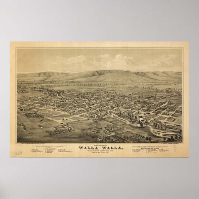 Walla Walla Washington 1876 Antique Panoramic Kart Poster (Framsidan)